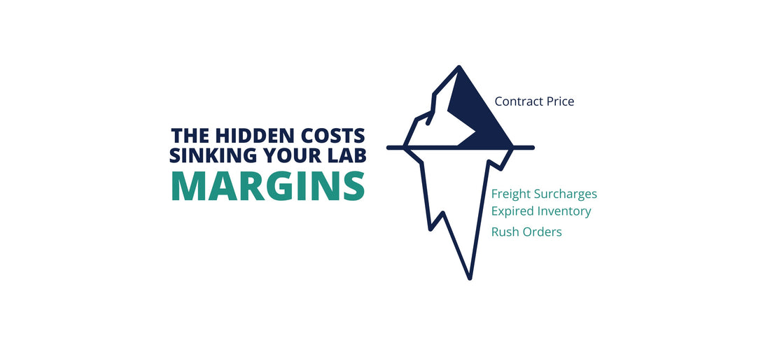 5 Signs It's Time to Rethink Your Lab's Reagent Supply Chain