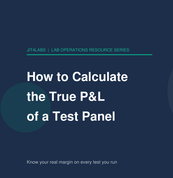 How to Calculate the True P&L of a Test Panel