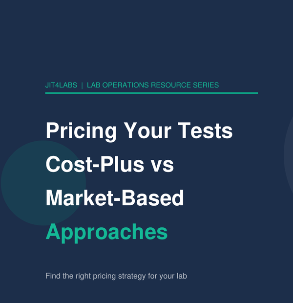 Pricing Your Tests Cost-Plus vs Market-Based Approaches