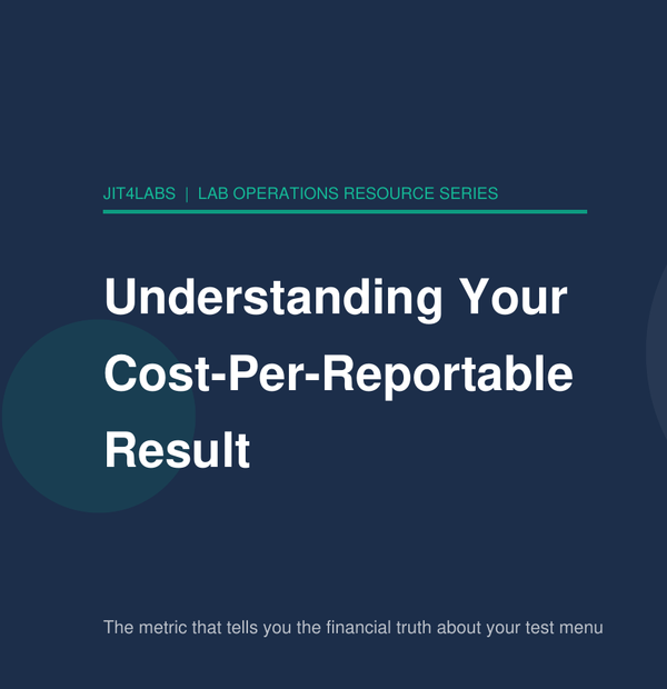 Understanding Your Cost-Per-Reportable Result