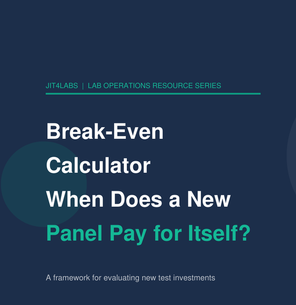Break-Even Calculator When Does a New Panel Pay for Itself?