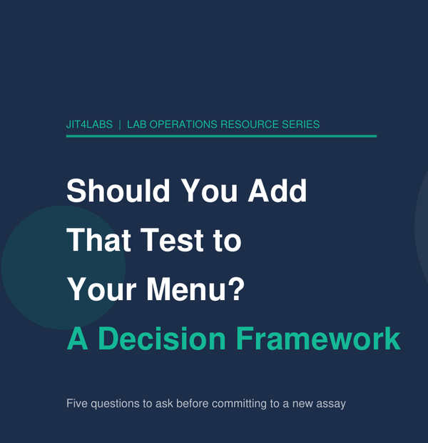 Should You Add That Test to Your Menu? A Decision Framework