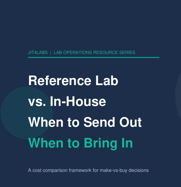 Reference Lab vs. In-House When to Send Out When to Bring In